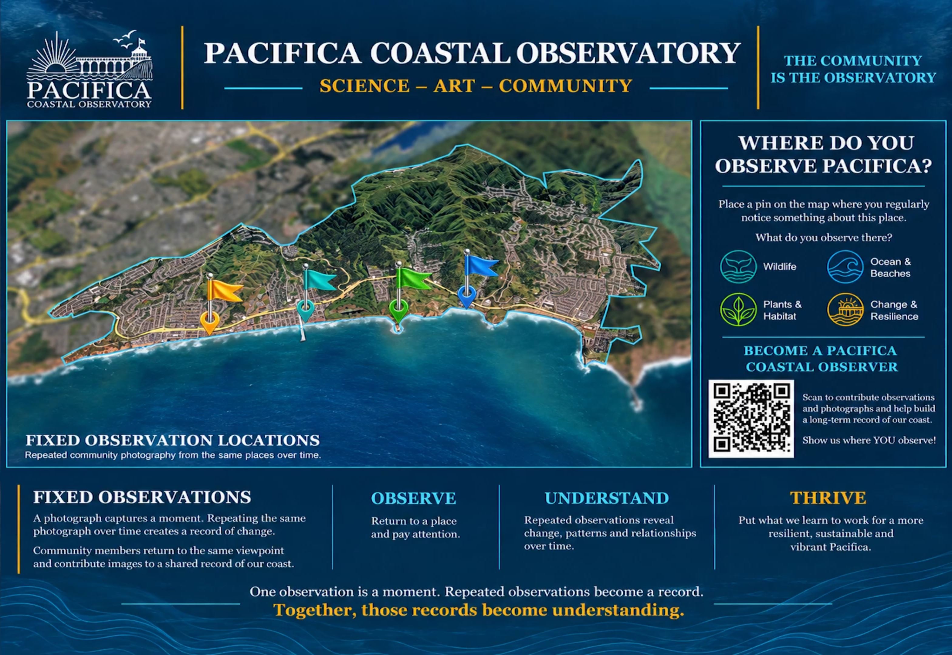 Fixed Observation Locations — aerial map of Pacifica with community observation pins and initiative overview
